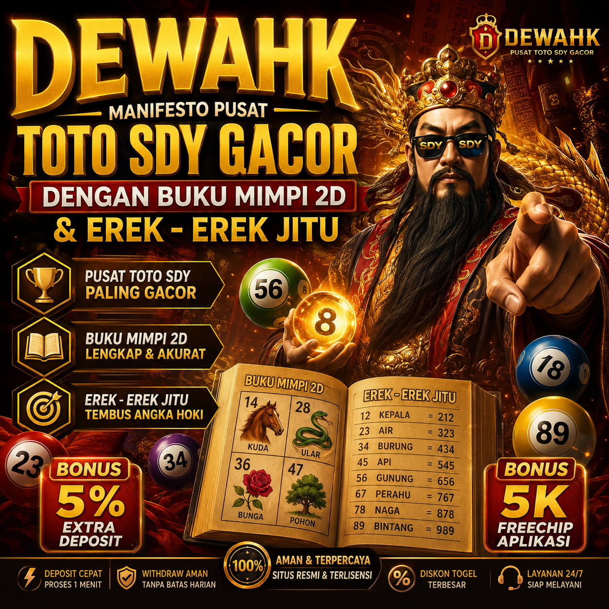 DEWAHK